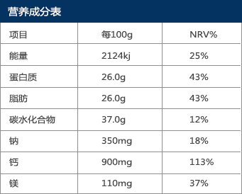 营养成分表